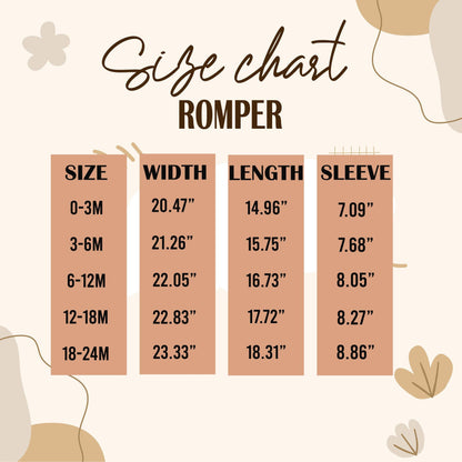 Personalized Birthday Romper for Girls – Cute Baby Bodysuit Gift